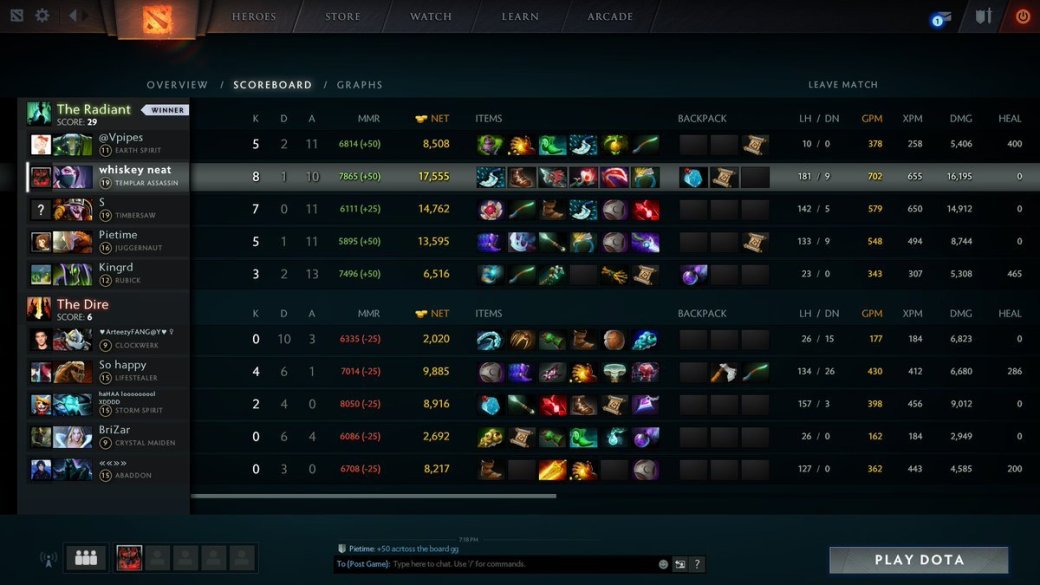 13 причин влюбиться в новый апдейт Dota 2 и заплатить Valve 10 баксов. - Изображение 6 13 причин влюбиться в новый апдейт Dota 2 и заплатить Valve 10 баксов. - Изображение 6