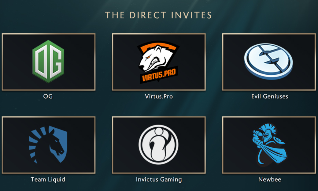 Главная новость лета: Valve раздала приглашения на The International - Изображение 1 Главная новость лета: Valve раздала приглашения на The International - Изображение 1