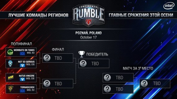 Финал европейского первенства World of Tanks пройдет без команд из СНГ - Изображение 1 Финал европейского первенства World of Tanks пройдет без команд из СНГ - Изображение 1