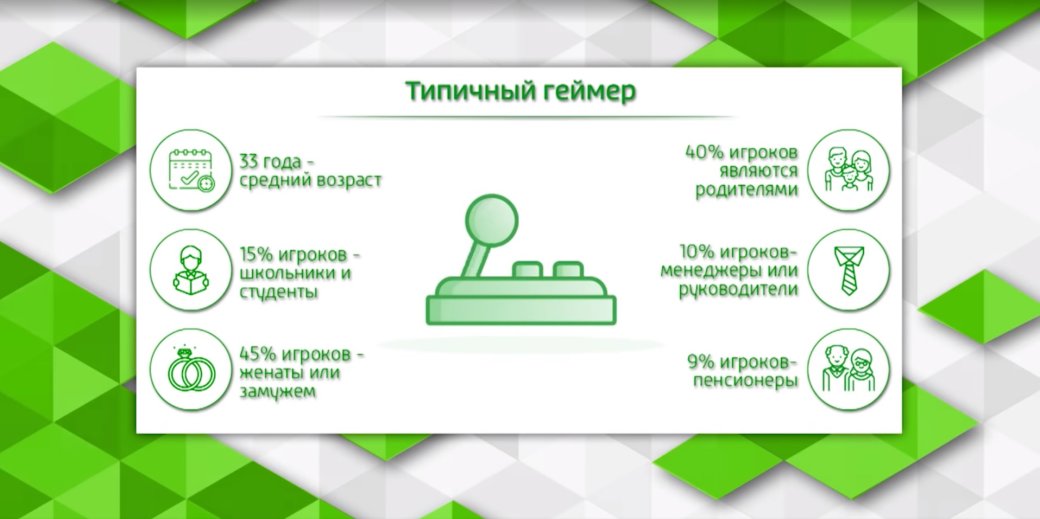 «Танки разрушают семью». Очередной спорный ТВ-сюжет об игромании и киберспорте | SE7EN.ws - Изображение 3